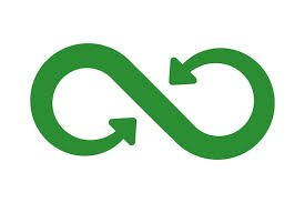 DevOps | Credencer Technologies